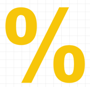 Percentages of a Total