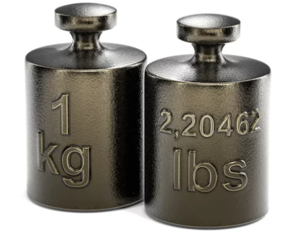 Converting Between SI and Imperial Units
