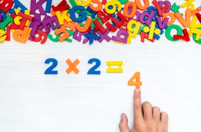 How to Teach Multiplication Tables to 3rd Graders