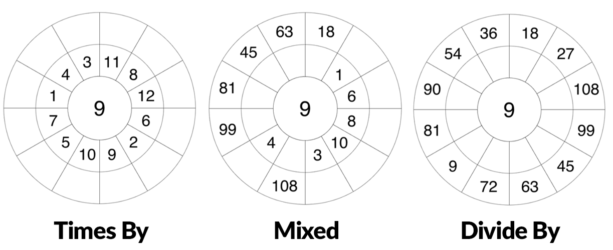 multiplication-worksheets-generator-worksheets-for-kindergarten